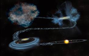 Wasser aus alter Zeit (Illustration): Eis aus molekularen Wolken gelangt in planetenformende Scheiben um junge Sterne